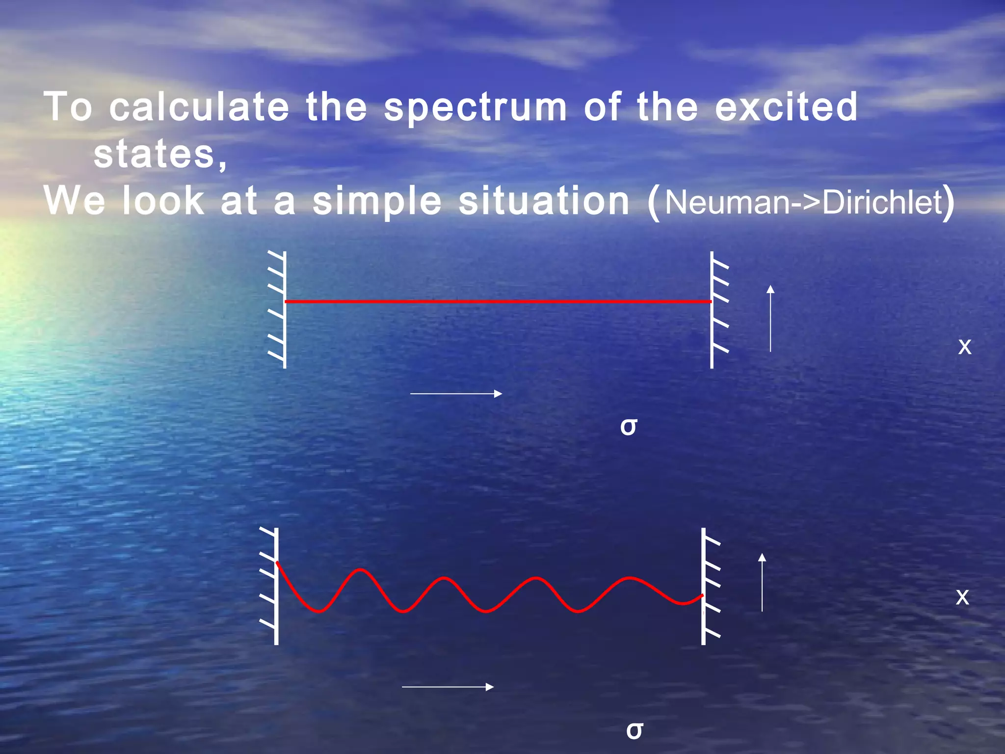 To calculate the spectrum of the excited
states,
We look at a simple situation (Neuman->Dirichlet)
x
σ
x
σ
 
