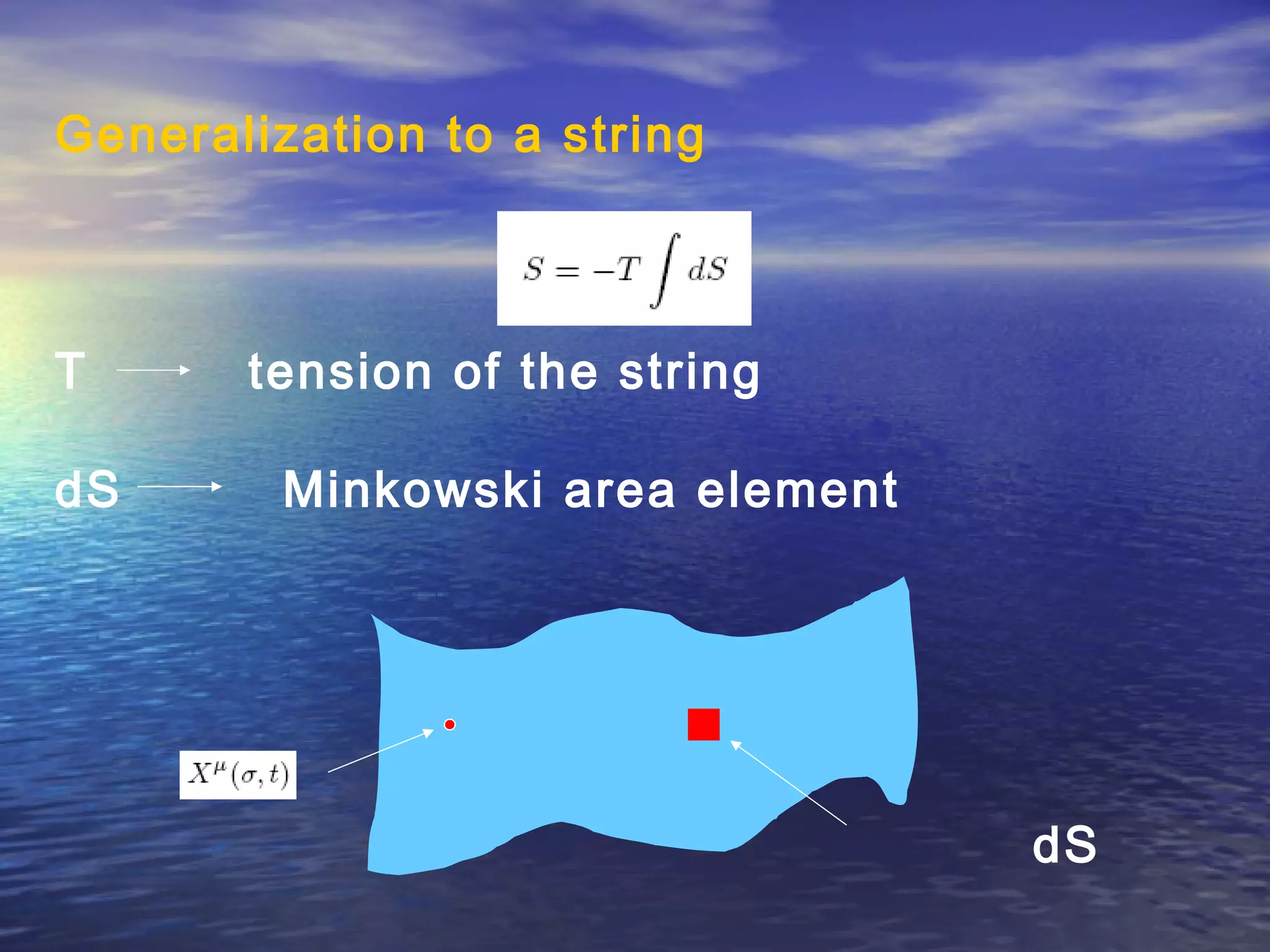 Generalization to a string
T tension of the string
dS Minkowski area element
dS
 