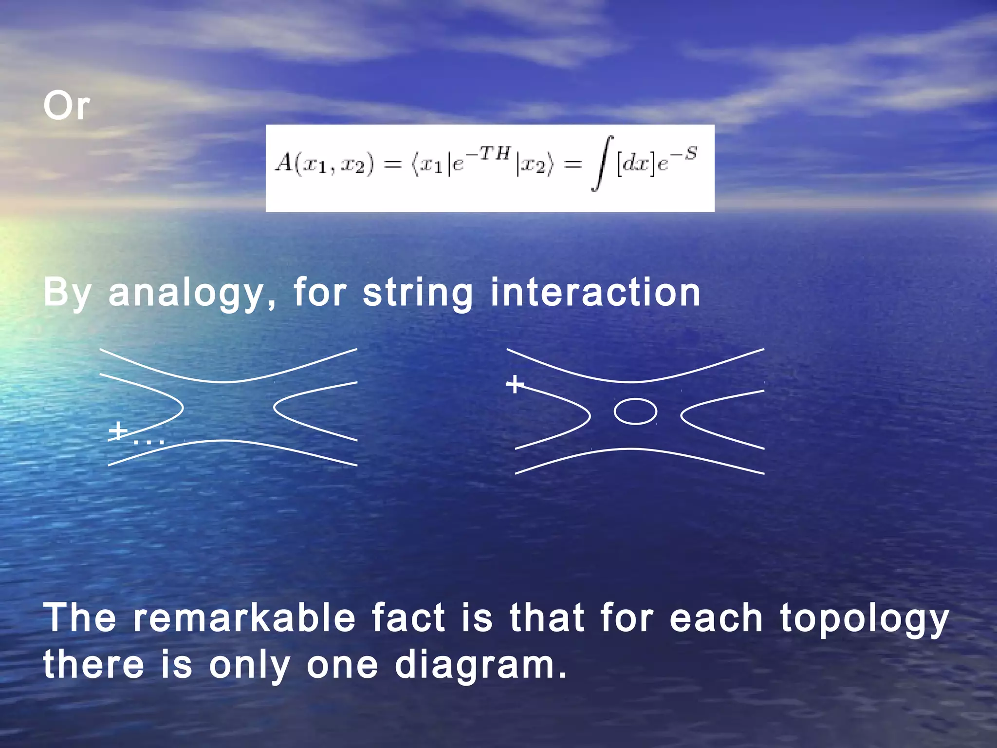 Or
By analogy, for string interaction
+
+…
The remarkable fact is that for each topology
there is only one diagram.
 