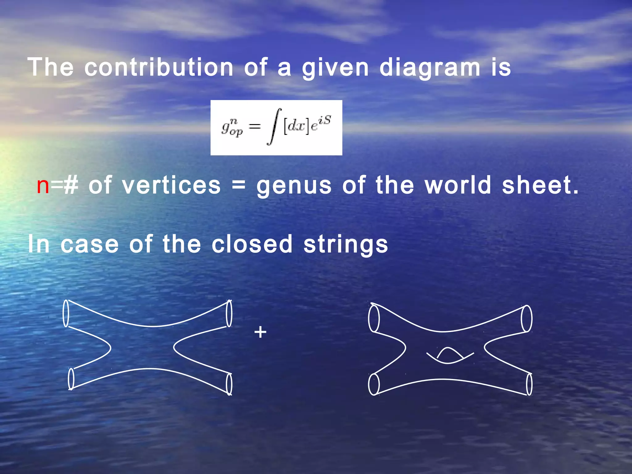 The contribution of a given diagram is
n=# of vertices = genus of the world sheet.
In case of the closed strings
+
 
