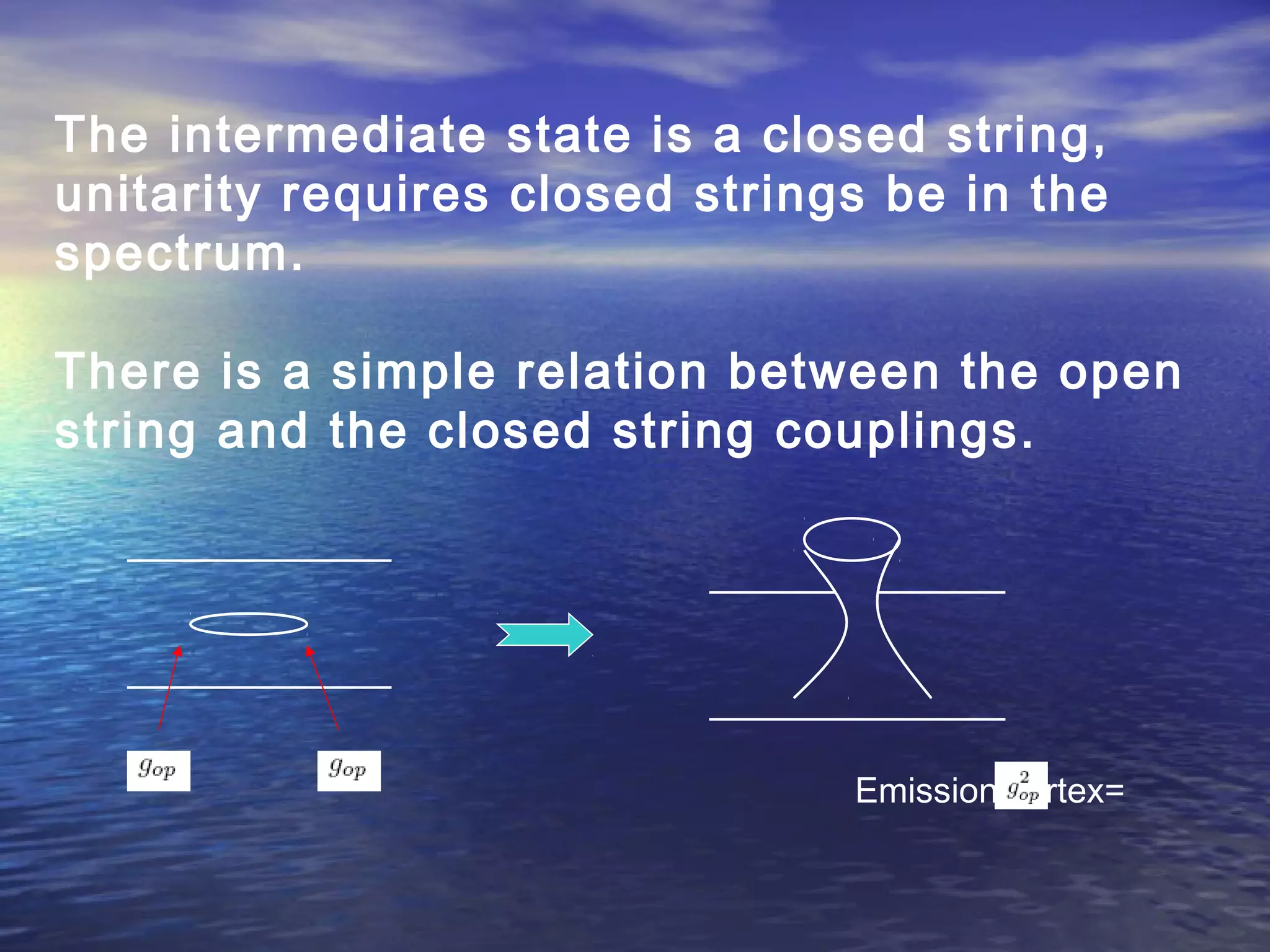 The intermediate state is a closed string,
unitarity requires closed strings be in the
spectrum.
There is a simple relation between the open
string and the closed string couplings.
Emission vertex=
 