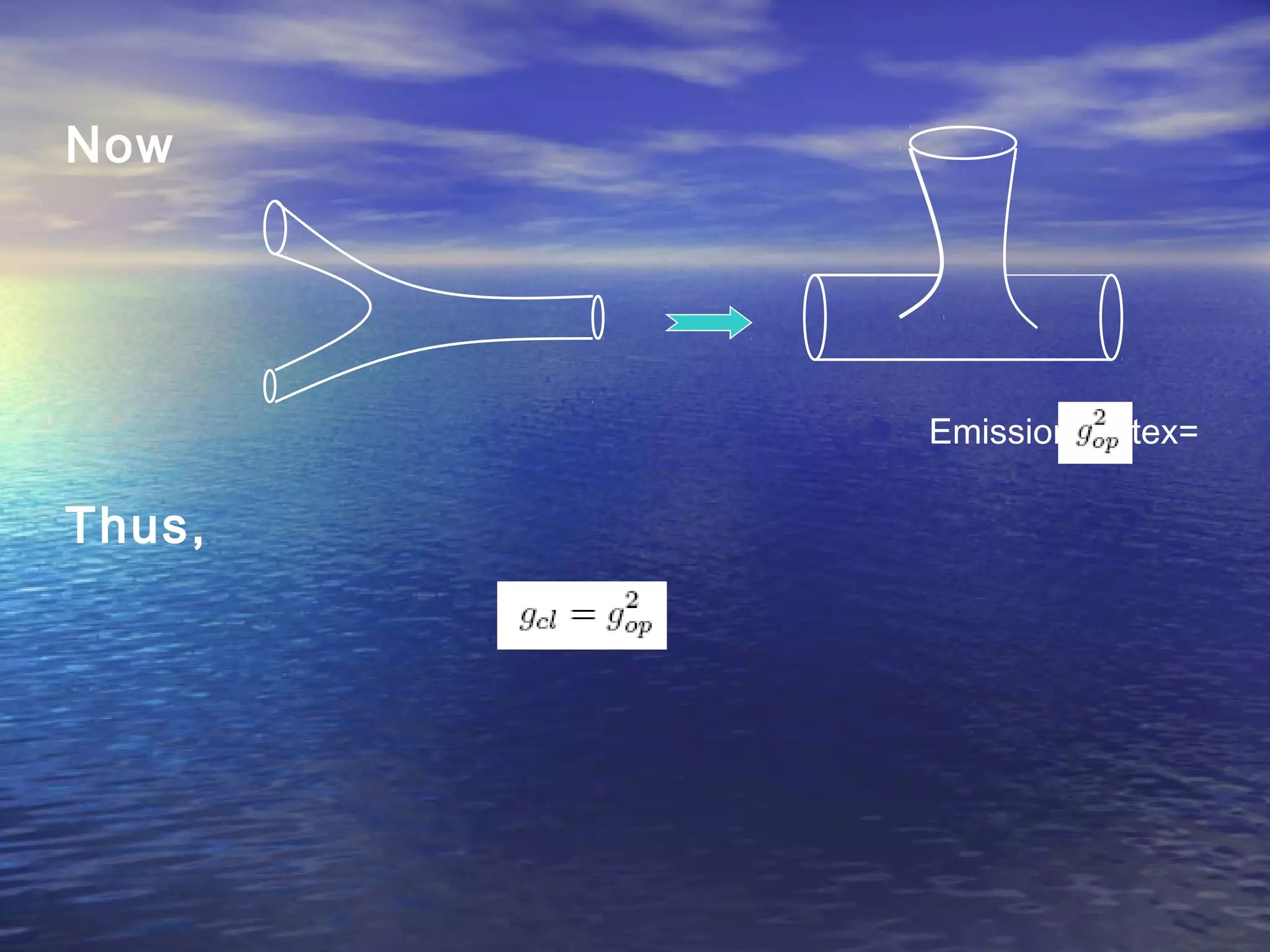 Now
Emission vertex=
Thus,
 