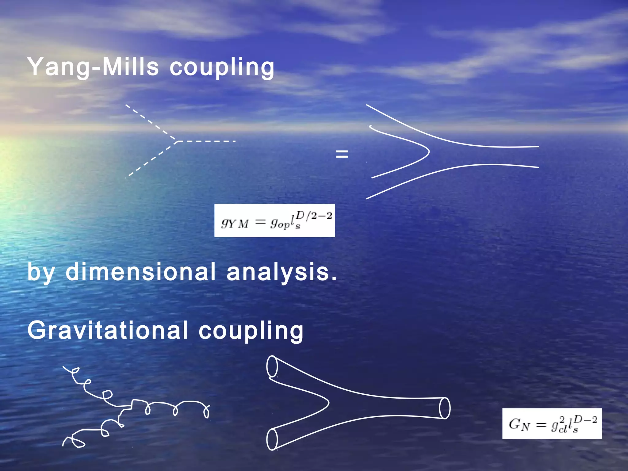 Yang-Mills coupling
=
by dimensional analysis.
Gravitational coupling
 