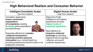 An Emerging Theory of Avatar Marketing | PPTX