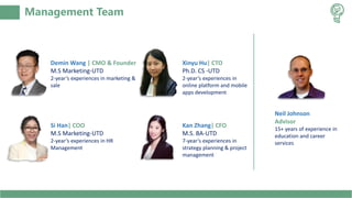 Management Team
Demin Wang | CMO & Founder
M.S Marketing-UTD
2-year’s experiences in marketing &
sale
Si Han| COO
M.S Marketing-UTD
2-year’s experiences in HR
Management
Xinyu Hu| CTO
Ph.D. CS -UTD
2-year’s experiences in
online platform and mobile
apps development
Kan Zhang| CFO
M.S. BA-UTD
7-year’s experiences in
strategy planning & project
management
Neil Johnson
Advisor
15+ years of experience in
education and career
services
 