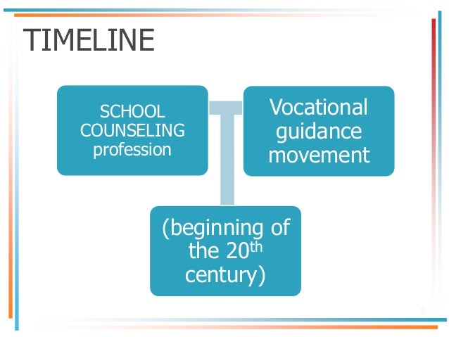origin of guidance and counseling in nigeria Need for guidance and counseling need for guidance and counselling the student life is getting complex day by day guidance is needed to help the. origin of guidance and counseling in nigeria Need for guidance and counseling need for guidance and counselling the student life is getting complex day by day guidance is needed to help the.