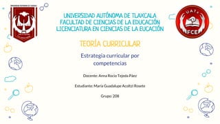 UNIVERSIDAD AUTÓNOMA DE TLAXCALA
FACULTAD DE CIENCIAS DE LA EDUCACIÓN
LICENCIATURA EN CIENCIAS DE LA EUCACIÓN
TEORÍA CURRICULAR
Docente: Anna Rocío Tejeda Páez
Estudiante: María Guadalupe Acoltzi Rosete
Grupo: 208
Estrategia curricular por
competencias
 
