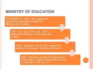 MINISTRY OF EDUCATION
OCTOBER 14, 1943 – the Japanese
Sponsored Republic created the
Ministry of Education
1978 – By virtue of P.D. No. 1397 it
became the Ministry of Education and
Culture
1982 – Education Act of 1982 created the
Ministry of Education, Culture and Sports
1987 - that later became the Department
of Education, Culture and Sports by virtue
of Executive Order no. 117
 