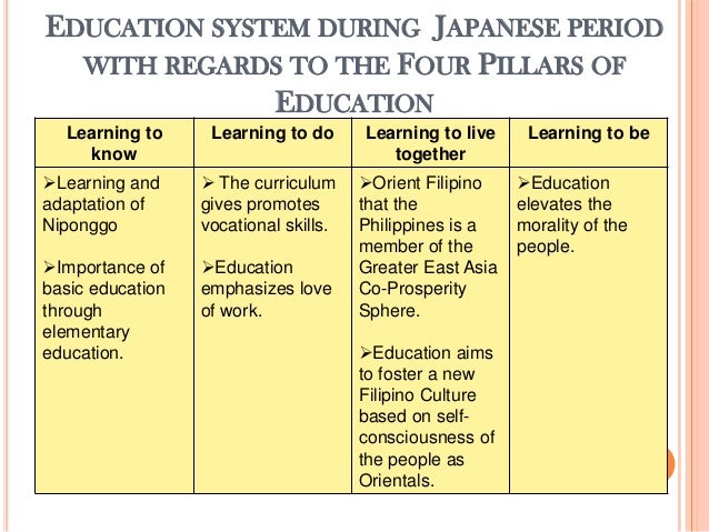 japanese education system barca fontanacountryinn com japanese education system