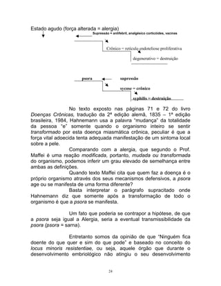 Estado agudo (força alterada = alergia)
Supressão = antifebril, analgésico corticóides, vacinas
Crônico = retículo endoteliose proliferativa
degenerativo = destruição
psora supressão
sycose = crônico
syphilis = destruição
No texto exposto nas páginas 71 e 72 do livro
Doenças Crônicas, tradução da 2ª edição alemã, 1835 – 1ª edição
brasileira, 1984, Hahnemann usa a palavra “mudança” da totalidade
da pessoa “e” somente quando o organismo inteiro se sentir
transformado por esta doença miasmática crônica, peculiar é que a
força vital adoecida tenta adequada manifestação de um sintoma local
sobre a pele.
Comparando com a alergia, que segundo o Prof.
Maffei é uma reação modificada, portanto, mudada ou transformada
do organismo, podemos inferir um grau elevado de semelhança entre
ambas as definições.
Quando texto Maffei cita que quem faz a doença é o
próprio organismo através dos seus mecanismos defensivos, a psora
age ou se manifesta de uma forma diferente?
Basta interpretar o parágrafo supracitado onde
Hahnemann diz que somente após a transformação de todo o
organismo é que a psora se manifesta.
Um fato que poderia se contrapor a hipótese, de que
a psora seja igual a Alergia, seria a eventual transmissibilidade da
psora (psora = sarna).
Entretanto somos da opinião de que “Ninguém fica
doente do que quer e sim do que pode” e baseado no conceito do
locus minoris resistentiae, ou seja, aquele órgão que durante o
desenvolvimento embriológico não atingiu o seu desenvolvimento
24
 