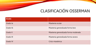Miastenia.pptx