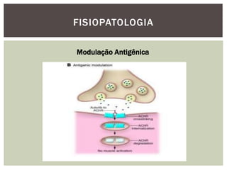 FISIOPATOLOGIA
Modulação Antigênica
 