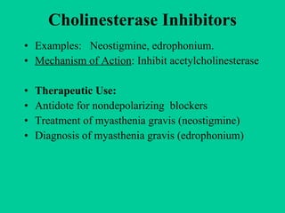Cholinesterase Inhibitors Examples:  Neostigmine, edrophonium. Mechanism of Action : Inhibit acetylcholinesterase Therapeutic Use:   Antidote for nondepolarizing  blockers Treatment of myasthenia gravis (neostigmine) Diagnosis of myasthenia gravis (edrophonium) 
