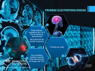 Se considera 
positivo cuando 
esta disminución 
es mayor de 10% 
Prueba de Jolly 
Estimulación 
repetitiva de 3 a 5 
Hz se observa 
disminución 
del potencial de 
acción muscular 
 