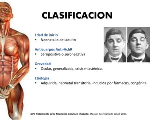 Edad de inicio
 Neonatal o del adulto
Anticuerpos Anti-AchR
 Seropositiva o seronegativa
Gravedad
 Ocular, generalizada, crisis miasténica.
Etiología
 Adquirida, neonatal transitoria, inducida por fármacos, congénita
GPC Tratamiento de la Miastenia Gravis en el adulto. México; Secretaría de Salud, 2010.
CLASIFICACION
 