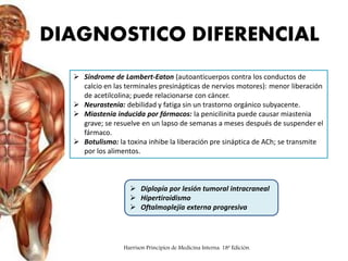  Síndrome de Lambert-Eaton (autoanticuerpos contra los conductos de
calcio en las terminales presinápticas de nervios motores): menor liberación
de acetilcolina; puede relacionarse con cáncer.
 Neurastenia: debilidad y fatiga sin un trastorno orgánico subyacente.
 Miastenia inducida por fármacos: la penicilinita puede causar miastenia
grave; se resuelve en un lapso de semanas a meses después de suspender el
fármaco.
 Botulismo: la toxina inhibe la liberación pre sináptica de ACh; se transmite
por los alimentos.
 Diplopía por lesión tumoral intracraneal
 Hipertiroidismo
 Oftalmoplejía externa progresiva
DIAGNOSTICO DIFERENCIAL
Harrison Principios de Medicina Interna. 18ª Edición.
 