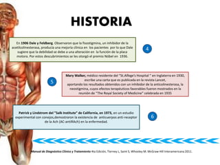 Mary Walker, médico residente del “St.Alfege’s Hospital “ en Inglaterra en 1930,
escribe una carta que es publicada en la revista Lancet,
aportando los resultados obtenidos con un inhibidor de la anticolinesterasa, la
neostigmina, cuyos efectos terapéuticos favorables fueron mostrados en la
reunión de “The Royal Society of Medicine” celebrada en 1935
Patrick y Lindstrom del ”Salk Institute” de California, en 1973, en un estudio
experimental con conejos,demostraron la existencia de anticuerpos anti-receptor
de la Ach (AC-antiRAch) en la enfermedad.
En 1906 Dale y Feldberg. Observaron que la fisostigmina, un inhibidor de la
acetilcolinesterasa, producía una mejoría clínica en los pacientes por lo que Dale
sugiere que la debilidad se debe a una alteración en la función de la placa
motora. Por estos descubrimientos se les otorgó el premio Nóbel en 1936.
HISTORIA
4
5
6
Manual de Diagnóstico Clínico y Tratamiento 4ta Edición, Tierney L, Saint S, Whooley M. McGraw Hill Interamericana 2011.
 