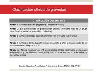 Miastenia gravis | PPTX