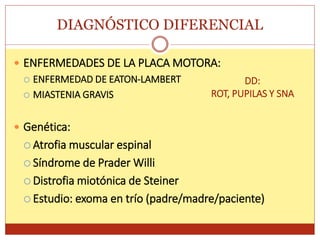 DIAGNÓSTICO DIFERENCIAL
 ENFERMEDADES DE LA PLACA MOTORA:
 ENFERMEDAD DE EATON-LAMBERT
 MIASTENIA GRAVIS
 Genética:
 Atrofia muscular espinal
 Síndrome de Prader Willi
 Distrofia miotónica de Steiner
 Estudio: exoma en trío (padre/madre/paciente)
DD:
ROT, PUPILAS Y SNA
 