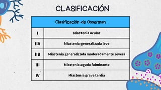La Miastenia Gravis y el rol de la Terapia Ocupacional | PDF