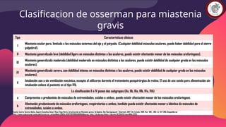 Miastenia gravis en pacientes y emergencias.pptx