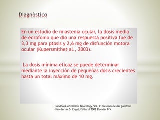 En un estudio de miastenia ocular, la dosis media
de edrofonio que dio una respuesta positiva fue de
3,3 mg para ptosis y 2,6 mg de disfunción motora
ocular (Kupersmithet al., 2003).
La dosis mínima eficaz se puede determinar
mediante la inyección de pequeñas dosis crecientes
hasta un total máximo de 10 mg.
Handbook of Clinical Neurology, Vol. 91 Neuromuscular junction
disorders A.G. Engel, Editor # 2008 Elsevier B.V.
 