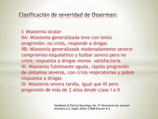 I: Miastenia ocular
IIA: Miastenia generalizada leve con lenta
progresión: no crisis, responde a drogas
IIB: Miastenia generalizada moderadamente severa:
compromiso esquelético y bulbar severo pero no
crisis; respuesta a drogas menos satisfactoria
III: Miastenia fulminante aguda, rápida progresión
de síntomas severos, con crisis respiratorias y pobre
respuesta a drogas
IV: Miastenia severa tardía, igual que III pero
progresión de más de 2 años desde clase I a II
Handbook of Clinical Neurology, Vol. 91 Neuromuscular junction
disorders A.G. Engel, Editor # 2008 Elsevier B.V.
 