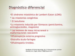 •El síndrome miasténico de Lambert-Eaton (LEMS)
• las miastenias congénitas
• El botulismo
•La miastenia inducida por fármacos (penicilamina,
aminoglucósidos, magnesio)
• Las lesiones de masa intracraneal o
malformaciones vasculares
•Oftalmoplejía externa progresiva
•Distrofia óculo-faríngea
•Oftalmopatía tiroidea.
Handbook of Clinical Neurology, Vol. 91 Neuromuscular junction
disorders A.G. Engel, Editor # 2008 Elsevier B.V.
 