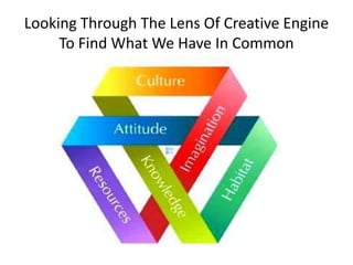 Looking Through The Lens Of Creative Engine
     To Find What We Have In Common
 