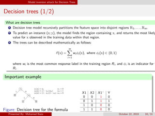 Model Inversion attack exploiting confidence intervals | PDF