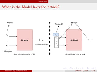 Model Inversion attack exploiting confidence intervals | PDF