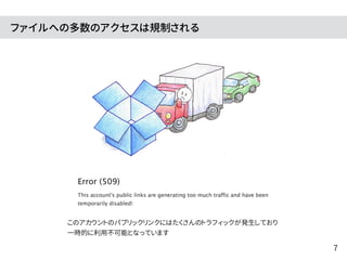 このアカウントのパブリックリンクにはたくさんのトラフィックが発生しており
一時的に利用不可能となっています
ファイルへの多数のアクセスは規制される
7
 