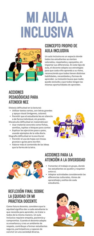 Mi aula inclusiva educando sin fronteras.pdf