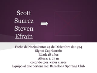 Scott
Suarez
Steven
Efrain
Fecha de Nacimiento: 24 de Diciembre de 1994
Signo: Capricornio
Edad: 18 años
Altura: 1. 75 m
color de ojos: cafes claros
Equipo al que pertenezco: Barcelona Sporting Club
 
