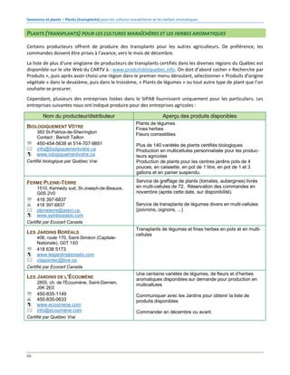 MIB 2014. Manuel des intrants biologiques; CETAB+.