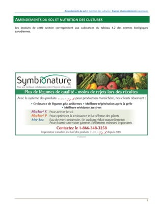 Amendements du sol et nutrition des cultures > Engrais et amendements organiques
10
Publicité
 