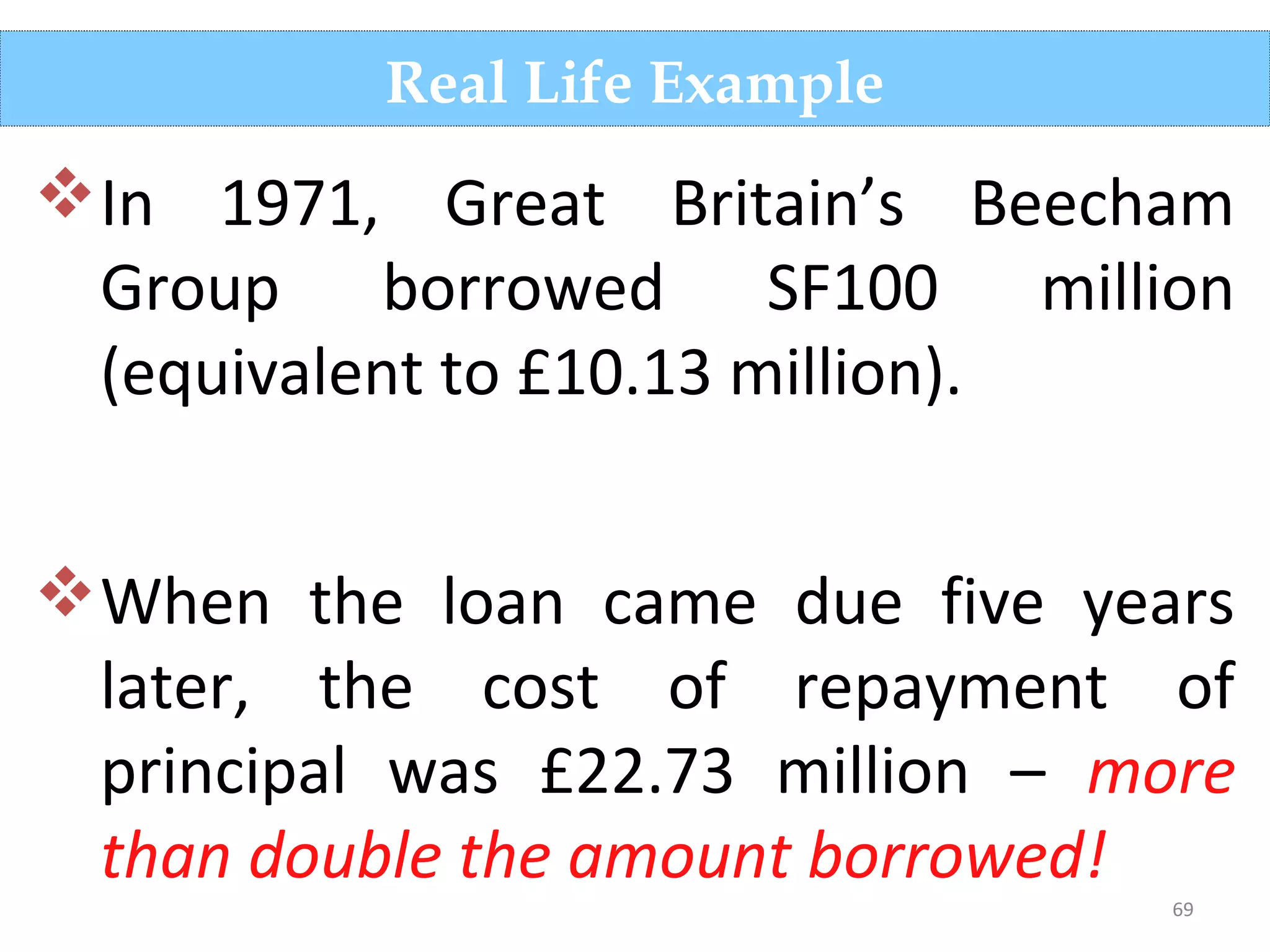 69
Real Life Example
In 1971, Great Britain’s Beecham
Group borrowed SF100 million
(equivalent to £10.13 million).
When the loan came due five years
later, the cost of repayment of
principal was £22.73 million – more
than double the amount borrowed!
 
