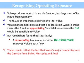 75
Recognising Operating Exposure
 Volvo produces most of its cars in Sweden, but buys most of its
inputs from Germany.
 The U.S. is an important export market for Volvo.
 Volvo management believed that a depreciating Swedish krona
versus the $ and an appreciating Swedish krona versus the DM
would be beneficial to Volvo.
 But researchers found that statistically:
 A depreciating krona relative to the Deutschemark
improved Volvo’s cash flow!
 These results reflect the fact that Volvo’s major competitors are
the German firms BMW, Mercedes and Audi.
 