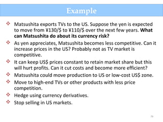 79
Example
 Matsushita exports TVs to the US. Suppose the yen is expected
to move from ¥130/$ to ¥110/$ over the next few years. What
can Matsushita do about its currency risk?
 As yen appreciates, Matsushita becomes less competitive. Can it
increase prices in the US? Probably not as TV market is
competitive.
 It can keep US$ prices constant to retain market share but this
will hurt profits. Can it cut costs and become more efficient?
 Matsushita could move production to US or low-cost US$ zone.
 Move to high-end TVs or other products with less price
competition.
 Hedge using currency derivatives.
 Stop selling in US markets.
 