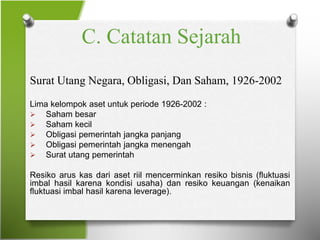 C. Catatan Sejarah
Surat Utang Negara, Obligasi, Dan Saham, 1926-2002
Lima kelompok aset untuk periode 1926-2002 :
 Saham besar
 Saham kecil
 Obligasi pemerintah jangka panjang
 Obligasi pemerintah jangka menengah
 Surat utang pemerintah
Resiko arus kas dari aset riil mencerminkan resiko bisnis (fluktuasi
imbal hasil karena kondisi usaha) dan resiko keuangan (kenaikan
fluktuasi imbal hasil karena leverage).
 
