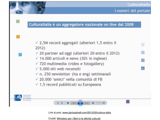 Link al post: www.dariosalvelli.com/2012/02/cultura-italia

Crediti: Ministero per i Beni e le attività culturali
 