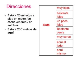 Direcciones Está a  20 minutos a pie / en metro /en coche /en tren / en autobús Está a  200 metros  de aquí aquí mismo aquí al lado  muy cerca  Bastante cerca un poco lejos bastante lejos muy lejos Está 