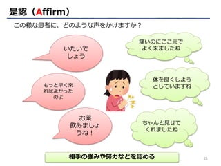 21
是認（Affirm）
この様な患者に、どのような声をかけますか？
いたいで
しょう
もっと早く来
ればよかった
のよ
お薬
飲みましょ
うね！
痛いのにここまで
よく来ましたね
体を良くしよう
としていますね
ちゃんと見せて
くれましたね
相手の強みや努力などを認める
 