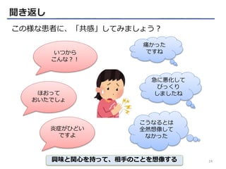 24
この様な患者に、「共感」してみましょう？
興味と関心を持って、相手のことを想像する
聞き返し
痛かった
ですね
急に悪化して
びっくり
しましたね
こうなるとは
全然想像して
なかった
いつから
こんな？！
ほおって
おいたでしょ
炎症がひどい
ですよ
 
