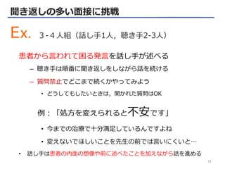 患者から言われて困る発言を話し手が述べる
– 聴き手は順番に聞き返しをしながら話を続ける
– 質問禁止でどこまで続くかやってみよう
• どうしてもしたいときは，開かれた質問はOK
例：「処方を変えられると不安です」
• 今までの治療で十分満足しているんですよね
• 変えないでほしいことを先生の前では言いにくいと…
• 話し手は患者の内面の想像や前に述べたことを加えながら話を進める
聞き返しの多い面接に挑戦
３‐４人組（話し手1人，聴き手2-3人）
31
 