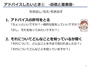 引き出し‐与え-引き出す
1. アドバイスの許可をとる
「ちょっといいですか？一般的な話をしていいですか？」
「少し、それを知ってみたいですか？」
2. それについてどんなことを知っているか聞く
「それについて、どんなことを今まで言われましたか？」
「それについてどんなことを知っていますか？」
アドバイスしたいとき① -自信と重要度-
33
 