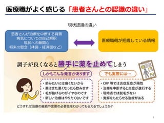 8
医療職がよく感じる「患者さんとの認識の違い」
患者さんが治療を中断する背景
病気についての自己解釈
現状への無関心
将来の懸念（体調・経済面など）
医療職側が把握している情報
現状認識の違い
 