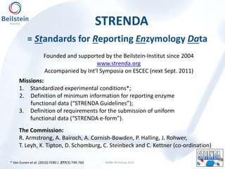 STRENDA
MIBBI Workshop 2010
= Standards for Reporting Enzymology Data
The Commission:
R. Armstrong, A. Bairoch, A. Cornish-Bowden, P. Halling, J. Rohwer,
T. Leyh, K. Tipton, D. Schomburg, C. Steinbeck and C. Kettner (co-ordination)
Missions:
1. Standardized experimental conditions*;
2. Definition of minimum information for reporting enzyme
functional data (“STRENDA Guidelines”);
3. Definition of requirements for the submission of uniform
functional data (“STRENDA e-form”).
Founded and supported by the Beilstein-Institut since 2004
www.strenda.org
Accompanied by Int‘l Symposia on ESCEC (next Sept. 2011)
* Van Eunen et al. (2010) FEBS J. 277(3):749-760
 