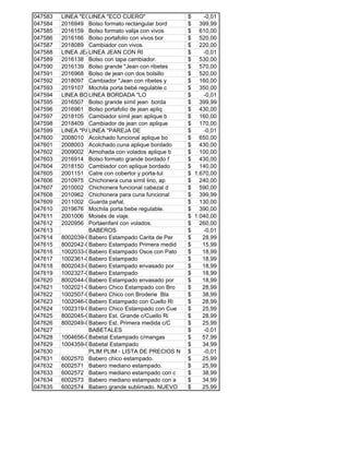 047583 LINEA "ECLINEA "ECO CUERO" -0,01$
047584 2016949 Bolso formato rectangular bord 399,99$
047585 2016159 Bolso formato valija con vivos 610,00$
047586 2016166 Bolso portafolio con vivos bor 520,00$
047587 2018089 Cambiador con vivos. 220,00$
047588 LINEA JEALINEA JEAN CON RI -0,01$
047589 2016138 Bolso con tapa cambiador. 530,00$
047590 2016139 Bolso grande "Jean con ribetes 570,00$
047591 2016968 Bolso de jean con dos bolsillo 520,00$
047592 2018097 Cambiador "Jean con ribetes y 160,00$
047593 2019107 Mochila porta bebé regulable c 350,00$
047594 LINEA BO LINEA BORDADA "LO -0,01$
047595 2016507 Bolso grande símil jean borda 399,99$
047596 2016961 Bolso portafolio de jean apliq 430,00$
047597 2018105 Cambiador símil jean aplique b 160,00$
047598 2018409 Cambiador de jean con aplique 170,00$
047599 LINEA "PALINEA "PAREJA DE -0,01$
047600 2008010 Acolchado funcional aplique bo 650,00$
047601 2008003 Acolchado cuna aplique bordado 430,00$
047602 2009002 Almohada con volados aplique b 100,00$
047603 2016914 Bolso formato grande bordado f 430,00$
047604 2018150 Cambiador con aplique bordado 140,00$
047605 2001151 Catre con cobertor y porta-tul 1.670,00$
047606 2010975 Chichonera cuna símil lino, ap 240,00$
047607 2010002 Chichonera funcional cabezal d 590,00$
047608 2010962 Chichonera para cuna funcional 399,99$
047609 2011002 Guarda pañal. 130,00$
047610 2019676 Mochila porta bebe regulable. 390,00$
047611 2001006 Moisés de viaje. 1.040,00$
047612 2020956 Portaenfant con volados. 260,00$
047613 BABEROS -0,01$
047614 8002039-0Babero Estampado Carita de Per 28,99$
047615 8002042-0Babero Estampado Primera medid 15,99$
047616 1002033-0Babero Estampado Osos con Pato 18,99$
047617 1002361-0Babero Estampado 18,99$
047618 8002043-0Babero Estampado envasado por 18,99$
047619 1002327-0Babero Estampado 18,99$
047620 8002044-0Babero Estampado envasado por 18,99$
047621 1002021-0Babero Chico Estampado con Bro 28,99$
047622 1002507-0Babero Chico con Broderie Bla 38,99$
047623 1002046-0Babero Estampado con Cuello Ri 28,99$
047624 1002319-0Babero Chico Estampado con Cue 25,99$
047625 8002045-0Babero Est. Grande c/Cuello Ri 28,99$
047626 8002049-0Babero Est. Primera medida c/C 25,99$
047627 BABETALES -0,01$
047628 1004656-0Babetal Estampado c/mangas 57,99$
047629 1004359-0Babetal Estampado 34,99$
047630 PLIM PLIM - LISTA DE PRECIOS N -0,01$
047631 6002570 Babero chico estampado. 25,99$
047632 6002571 Babero mediano estampado. 25,99$
047633 6002572 Babero mediano estampado con c 38,99$
047634 6002573 Babero mediano estampado con a 34,99$
047635 6002574 Babero grande sublimado. NUEVO 25,99$
 