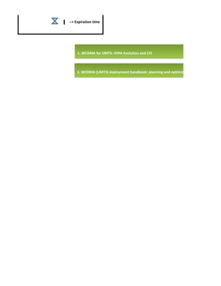 --> Expiration time




     1. WCDMA for UMTS: HSPA Evolution and LTE                               CLICK



    2. WCDMA (UMTS) deployment handbook: planning and optimization aspects    CLIC
 